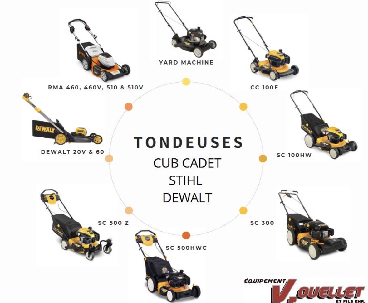 Équipements motorisés - photo 6